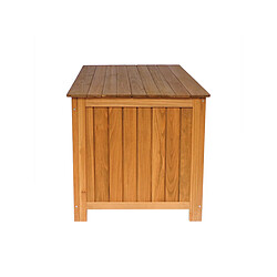 Avis Habitat Et Jardin Coffre de jardin en bois Macao - 130 x 64 x 60 cm - Marron