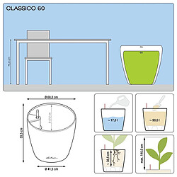 Classico Premium 60, rouge scarlet brillant Ø 60 x 56