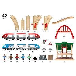 Avis Brio 33512 Circuit Plateforme Voyageurs