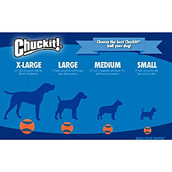 Avis Chuckit Balle Breathe Right Fetch Ball Large De Chuckit, Balle À Poursuivre pour Chien pour Chien Taille L