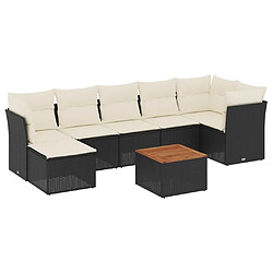 Maison Chic Ensemble Tables et chaises d'extérieur 8 pcs avec coussins,Salon de jardin noir résine tressée -GKD951005