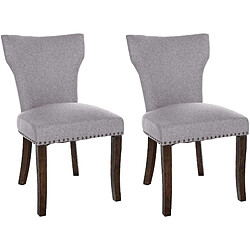 Decoshop26 Lot de 2 chaises de salle à manger boutons décoratifs en tissu gris et pieds en bois marron foncé 10_0001587