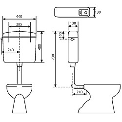 Avis Regiplast - Réservoir semi-bas extra plat, double débit Bi-flo 251 - 251