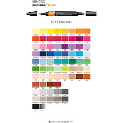 Acheter Winsor & Newton Promarker Brush Gris Froid 5 (Cg5)