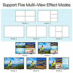 Avis Universal 4 x 1 HDMI 4 canaux quadrilatéral multiviseur PIP écran divisé + commutateur sans soudure