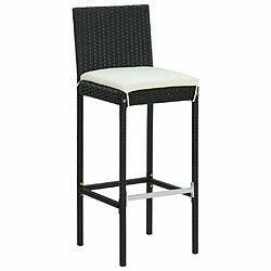 Avis Maison Chic Ensemble de bar de jardin 7 pcs et coussins,Table + chaises + coussins de jardin Résine tressée Noir -GKD745703