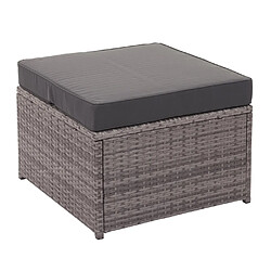 Acheter Mendler Ensemble poly rotin HWC-J34, ensemble balcon/jardin/salon ~ gris, coussins gris foncé