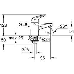 Avis Robinet monofluide lave-mains - GROHE Swift - 20617001 - Chromé- Taille XS - Economie d'eau