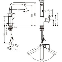 Hansgrohe 31187000 Metris 230 Mitigeur pour lavabo avec bonde Push-Open Chromé