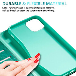 Avis Cadorabo Etui iPhone 13 en Turquoise Coque