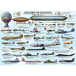 Puzzle Histoire de laviation Eurographics (1000 piAces)