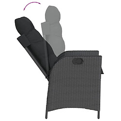 Avis vidaXL Ensemble à manger de jardin coussins 5pcs Noir Résine tressée