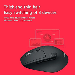 Avis Universal Souris sans fil 2,4 GHz de souris Bluetooth PC