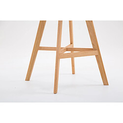 Acheter Non Tabouret de bar Cannes simili cuir Natura