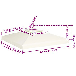 vidaXL Recouvrement de remplacement d'auvent 310 g/m² 3x3m Blanc crème pas cher