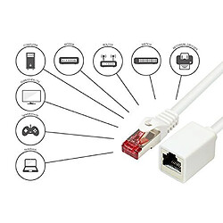 Avis Alcasa 8063VR-050W 5m Cat6 S/FTP (S-STP) Blanc câble de réseau