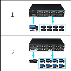 Kalea-Informatique SPLITTER Série RS232 / 1 vers 4 PORTS COM - Duplique un signal RS-232 en 4 signaux identiques