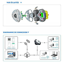 Acheter Générateur de Brouillard Sécurité Antivol Sans fil Wifi Caméra Surveillance JT-043S 360° HD 1080P Détection de mouvement PIR Blanc