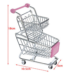 Mini Cart