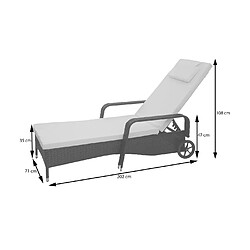 Avis Decoshop26 Chaise longue relaxation transat de jardin bain de soleil poly rotin gris housse gris 04_0004239