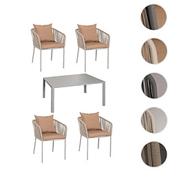 Ensemble table & chaises Mendler