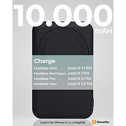 Acheter SANAG Magsafe Powerbank 10000Mah, Batterie Externe Magnétique Pour Iphone 15/14/13/12 Série, Usb-C, Usb-A Et Powerbank Sans Fil À Charge Rapide, Mini Power Bank Pd 20W, Puissant, Noir