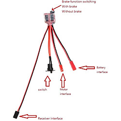 Régulateur de vitesse électronique 1 pièce ESC RC 20A pour moteurs à balais pour voitures RC bateaux pas cher