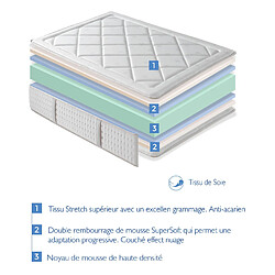 Acheter Dormalit Matelas 160X200 AMELIE Épaisseur 30 CM - Dureté moyenne - Mousse super soft deux face - Repos confortable