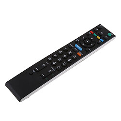 Avis Télécommande TV