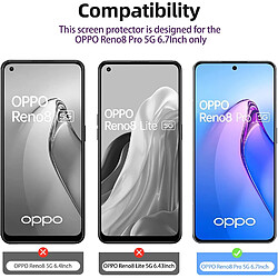 Acheter X2 Verres Trempes Pour Oppo Reno 8 Pro 5G Little Boutik®