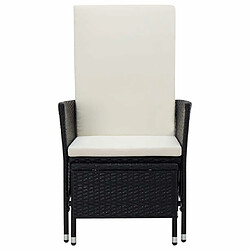 Avis Maison Chic Chaise inclinable de jardin - Fauteuil d'extérieur avec coussins Résine tressée Noir -MN43254