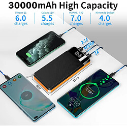 SANAG Batterie Externe, Chargeur Portable 30000Mah Power Bank, 22.5W Pd 25W Power Bank Charge Rapide Avec 3 Entrées Et 3 Sorties, Batterie Avec Lampe De Poche, Compatible Avec Iphone, Huawei, Samsung