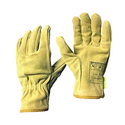 Gants de protection