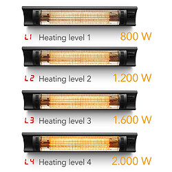 Avis TROTEC Radiant infrarouge électrique IR 2005 d’extérieur, 3000 W, chauffage d'extérieur, chauffage de terrasse, chauffage d'appoint