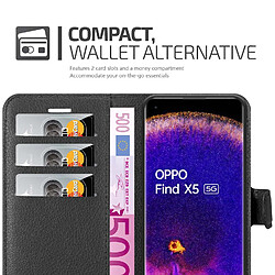 Acheter Cadorabo Coque Oppo FIND X5 Etui en Noir