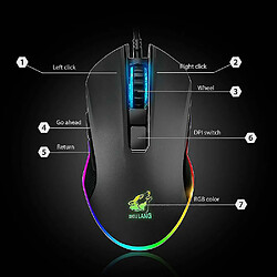 Avis Universal RVB Backlight LED Gaming Mouse USB Terre