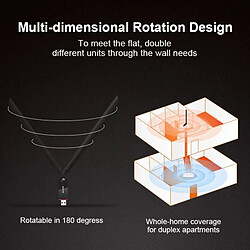 Wewoo Carte Réseau Wifi noir Portable 300Mbps Sans Fil USB WiFi Carte Réseau Récepteur Externe avec 6dBi Antenne pas cher
