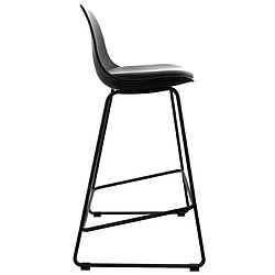 Avis Rendez Vous Deco Chaise de bar mi-hauteur Leni noire 65 cm (lot de 2)