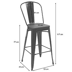 Mendler Tabouret HWC-A73, avec siège en bois et dossier, métal, style industriel ~ blanc