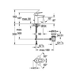 Avis GROHE Robinet mitigeur lavabo Start Loop 23349000