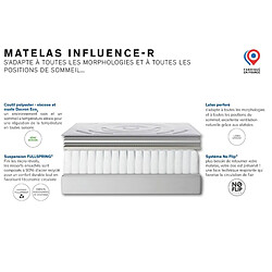 Acheter Matelas ressorts 140x190 cm SIMMONS INFLUENCE'R