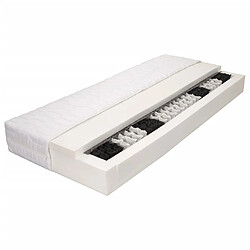 Avis Maison Chic Matelas de Chambre, Matelas doux 120 x 200 cm 7 zones Ressort ensaché 20 cm H3 -GKD28247