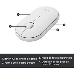 Acheter Teclado y Ratón Inalámbricos Logitech Slim Combo MK470/ Blanco