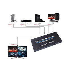 Acheter 1080p HDMI Split Sclight 4 en 1 Sortir Splitter HD Switching Signaler 4 Affichage du signal Écran Split 4 ports