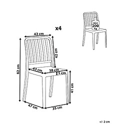 Avis Beliani Chaise de jardin SERSALE Matière synthétique Blanc