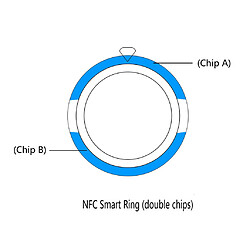 anneau intelligent universel pour tous les téléphones android windows nfc nous 13 pas cher