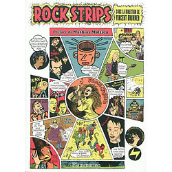 Rock strips