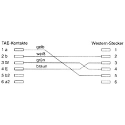 Câble TAE-F, InLine®, pour appareils Telekom/Siemens, TAE-F mâle à RJ11 mâle, 10m