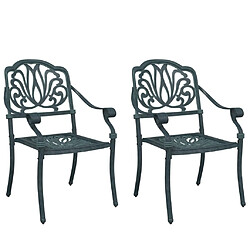 Chaises de jardin