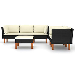 Avis Maison Chic Salon de jardin 6 pcs + coussins - Mobilier/Meubles de jardin - Table et chaises d'extérieur Résine tressée Noir -MN75432